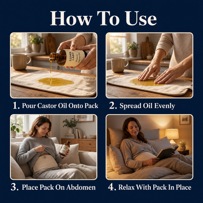 Castor Oil Detox Pack