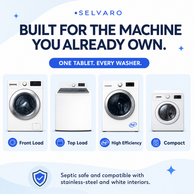 Selvaro Washing Machine Deep Clean Tablets