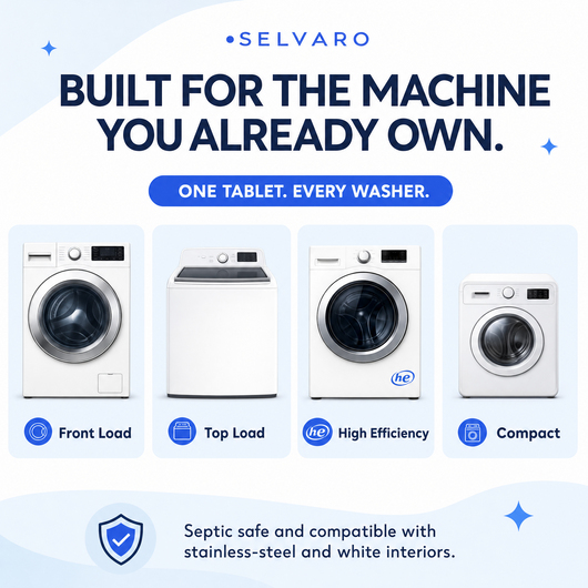 Selvaro Washing Machine Deep Clean Tablets